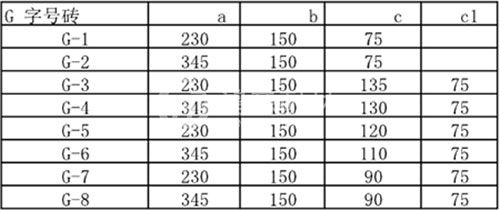 G字號(hào)耐火磚尺寸一覽表